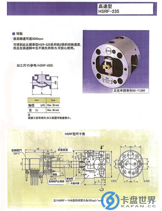 日本光洋全自動(dòng)分度卡盤高速型-2