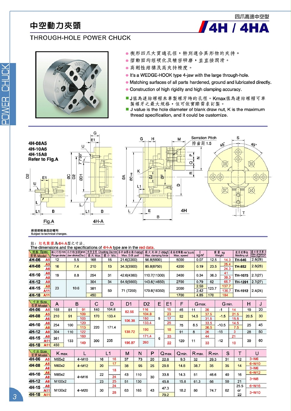 國(guó)產(chǎn)精工四爪中空液壓卡盤