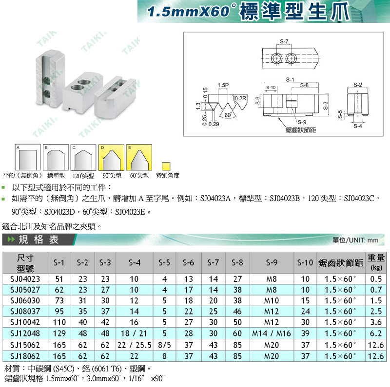 代機標(biāo)準(zhǔn)油壓生爪軟爪
